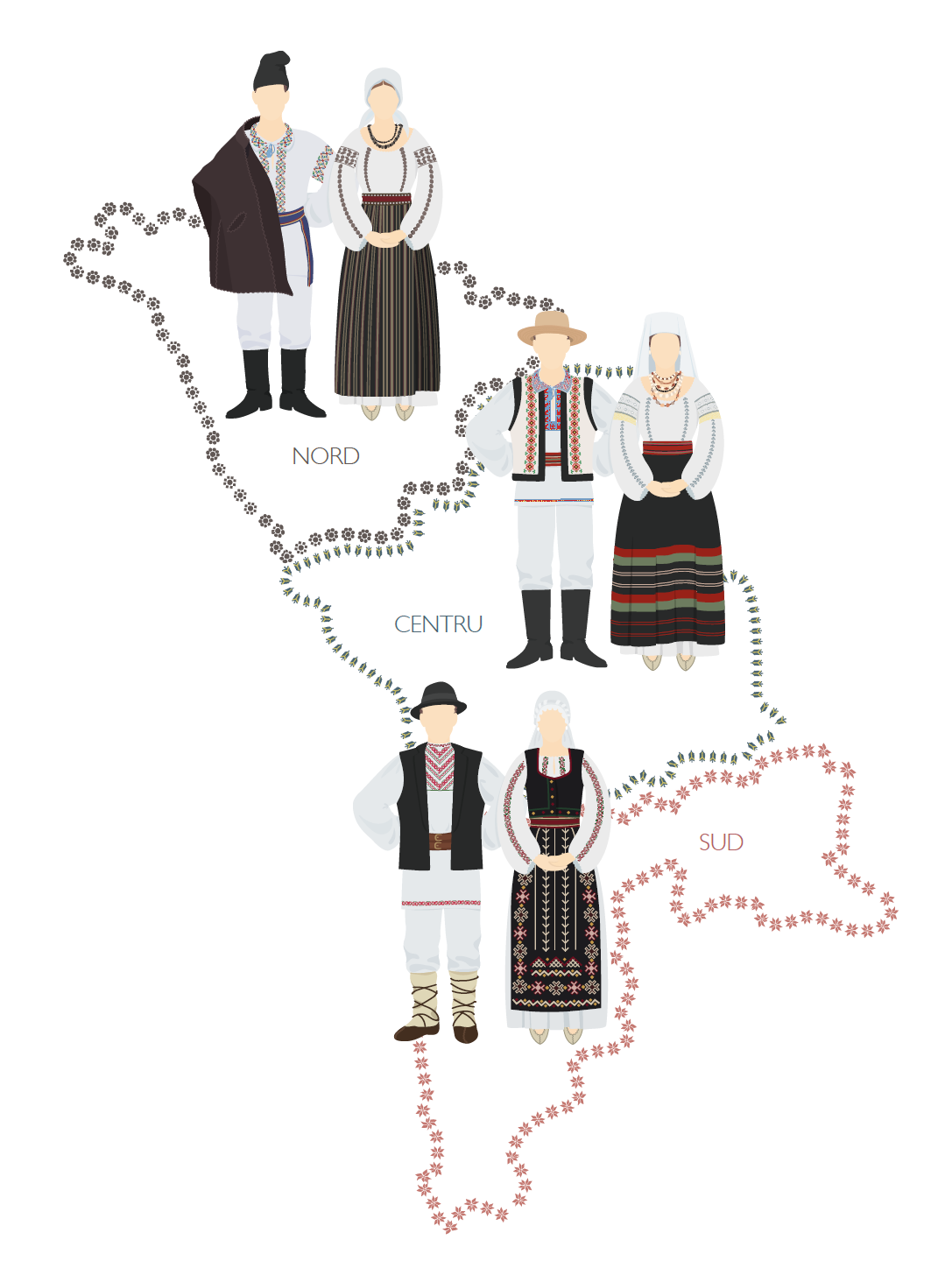 Ziua Nationala a Portului Popular