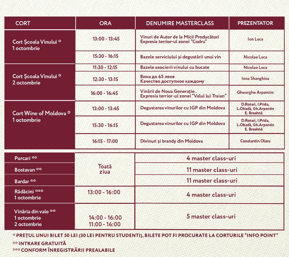 Master-class-Ziua-Nationala-a_vinului-2016